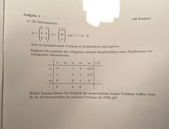 Bild zum Beitrag