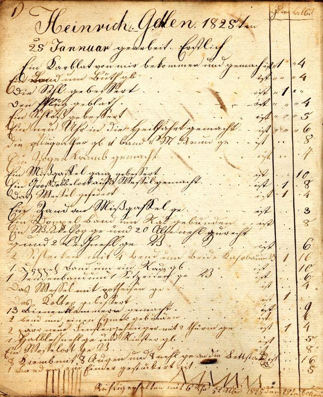 Tagesbuch mit alter Schrift