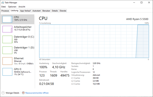Task Manager CPU übertaktet? (Prozessor, AMD, RAM)
