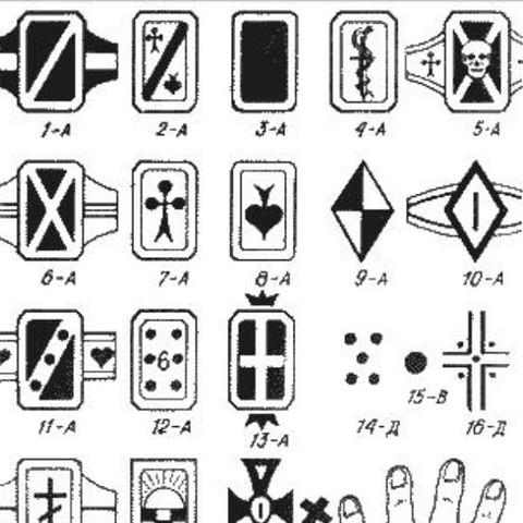 Tattoo Zeichen Symbole Kunst Farbe Munchen