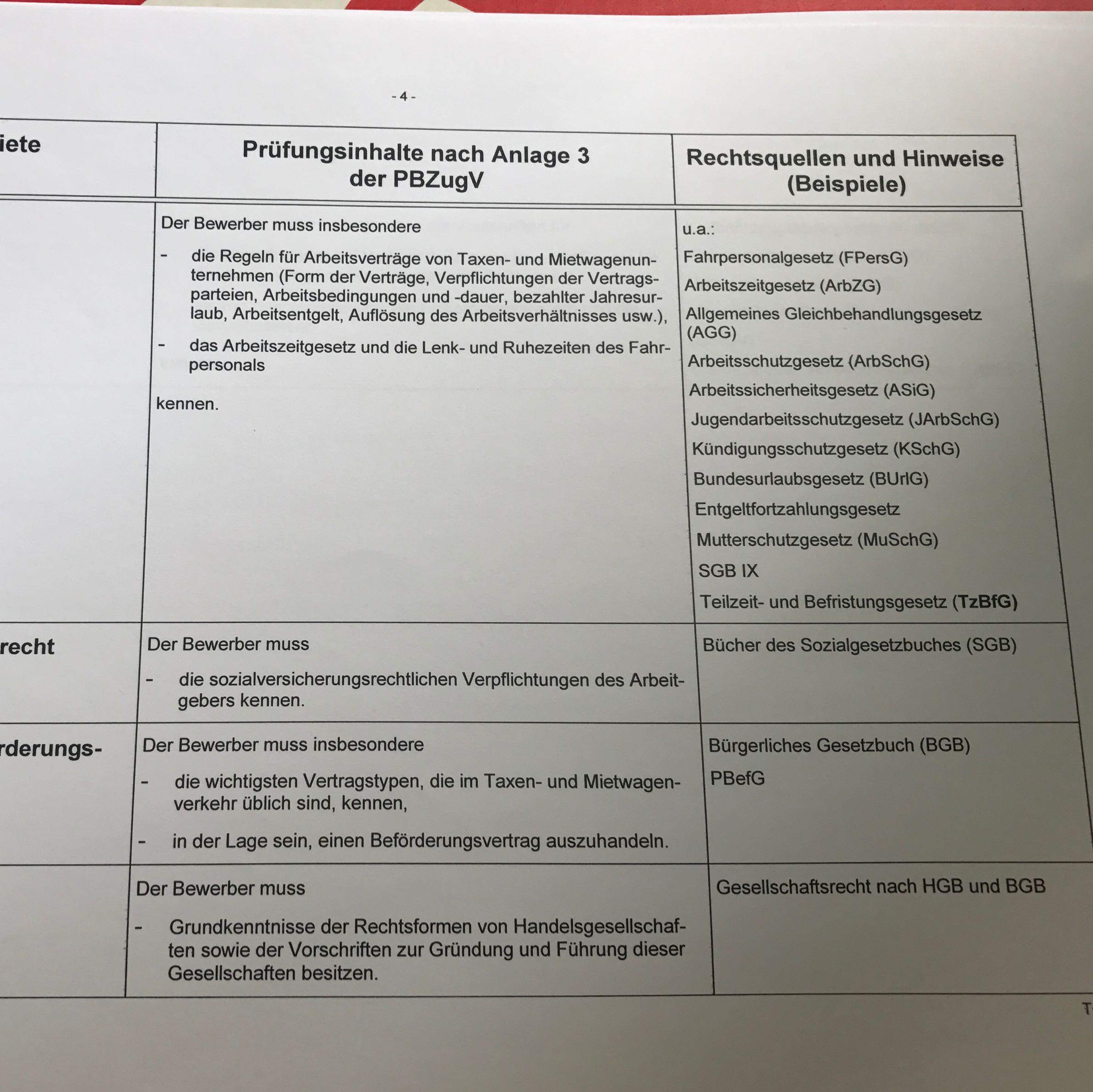 Taxi Unternehmerschein Prufungsfragen Kostenlos Pdf