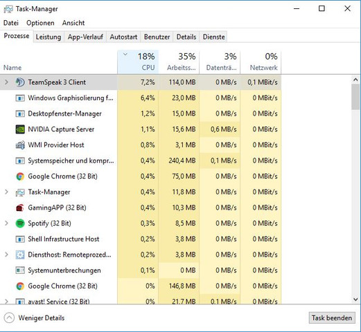task manager - (Technik, cpu, Teamspeak)