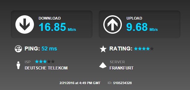 Telekom Vertrag Vorzeitig Kundigen Ohne Probleme Internet Gericht Providerwechsel