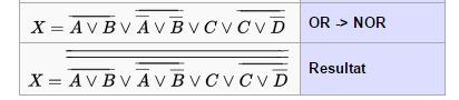 Doppelte Negation - (Informatik, Logik, Digitaltechnik)