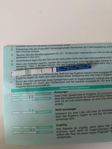 Testergebnis Nicht Verstandlich Schwanger Sex Schwangerschaft