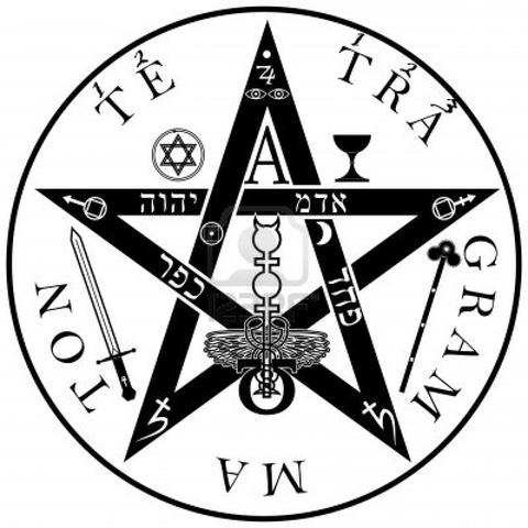 Tetragrammaton - (Magie, Tetragrammaton)