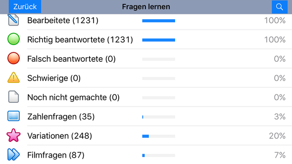 So viel dazu - (Theorieprüfung, klasse-b)