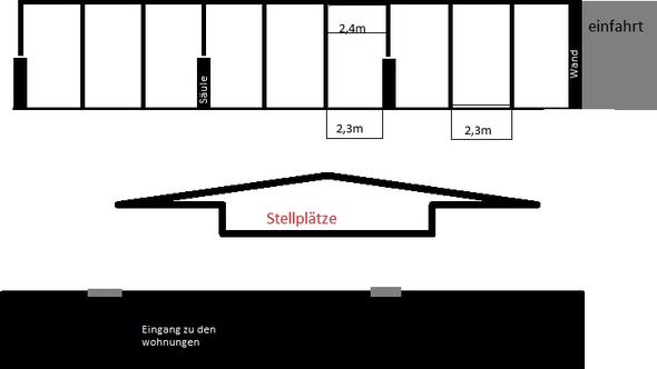 Wie Messe Ich Die Breite Des Tiefgaragenstellplatz Richtig Auto Wohnen Parken