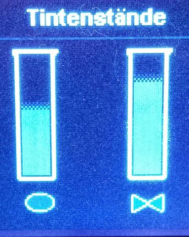 Tintenstande Zeichen Technik Drucker Tinte