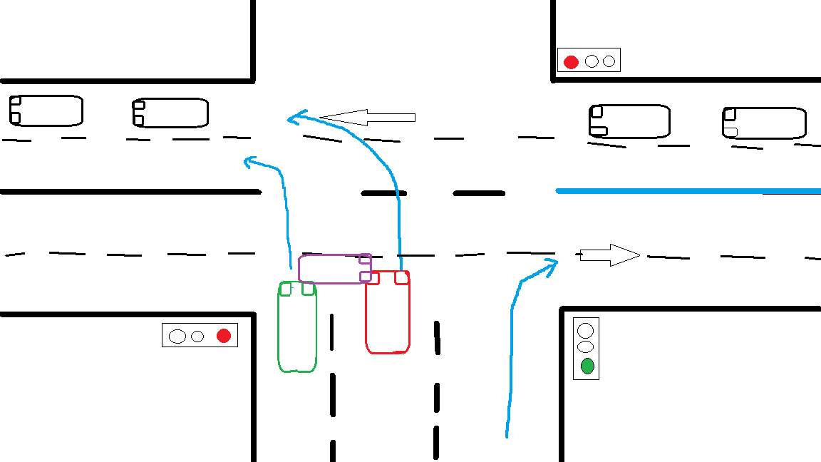 Totalschaden ,wie viel bekomme ich ungefähr? (Auto, Unfall