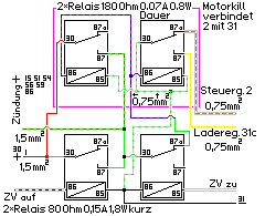 - (Technik, Technologie, Auto und Motorrad)