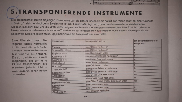 Transponierende Instrumente? (Musik, Musiker, Musikstudium)