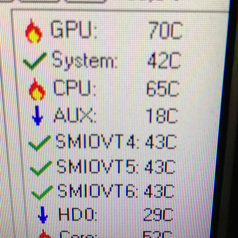 Die Temperaturen über SpeedFan
Lüfter alle auf 100% Leistung - (PC, Temperatur)