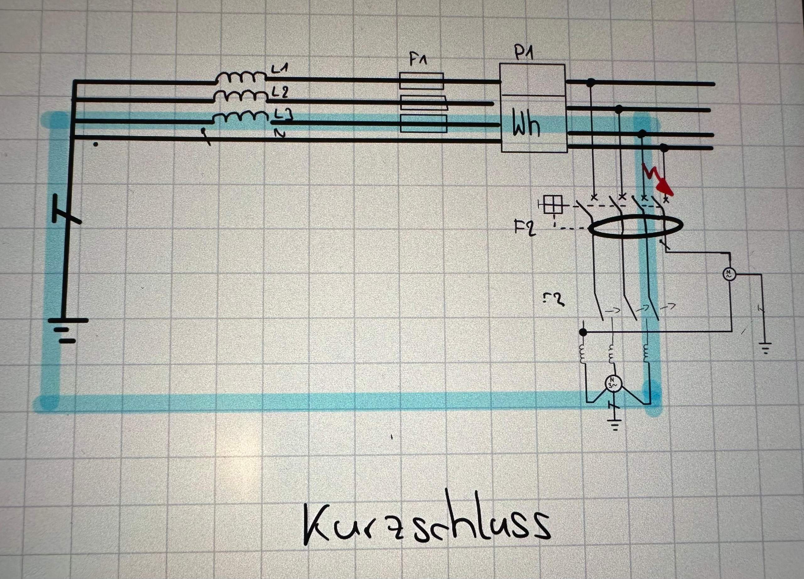 TT System Kurzschluss? (Strom, Elektrik, Elektrizität)