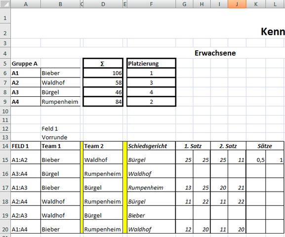 Hier mein Beispiel - (Microsoft Excel, Wenn-Dann, verschachtelt)