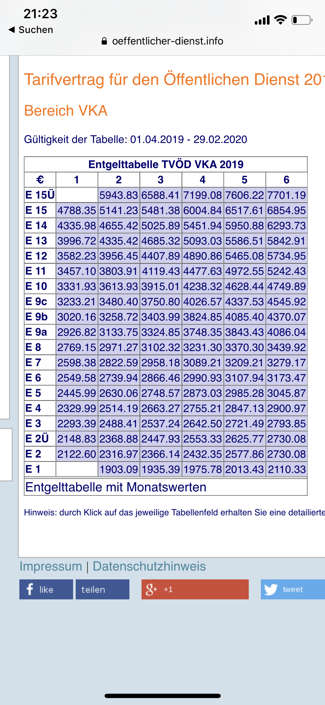 Tvöd sue eingruppierung erzieherin | Was verdient ein