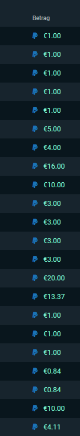 Twitch donations vor dem Gewerbe..was tun bei der Anmeldung? (Steuern ...