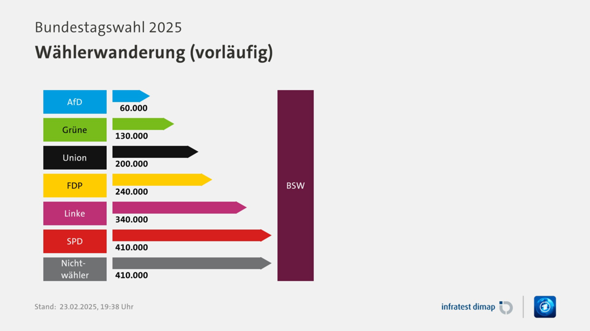 Bild zum Beitrag