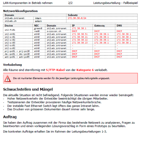 Bild2 - (Computer, Informatik, Netzwerk)
