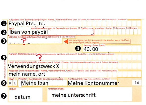 Überweisungsträger ausfüllen