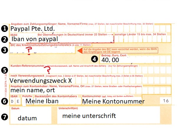 Uberweisung An Paypal Ausfullen Geld Banking