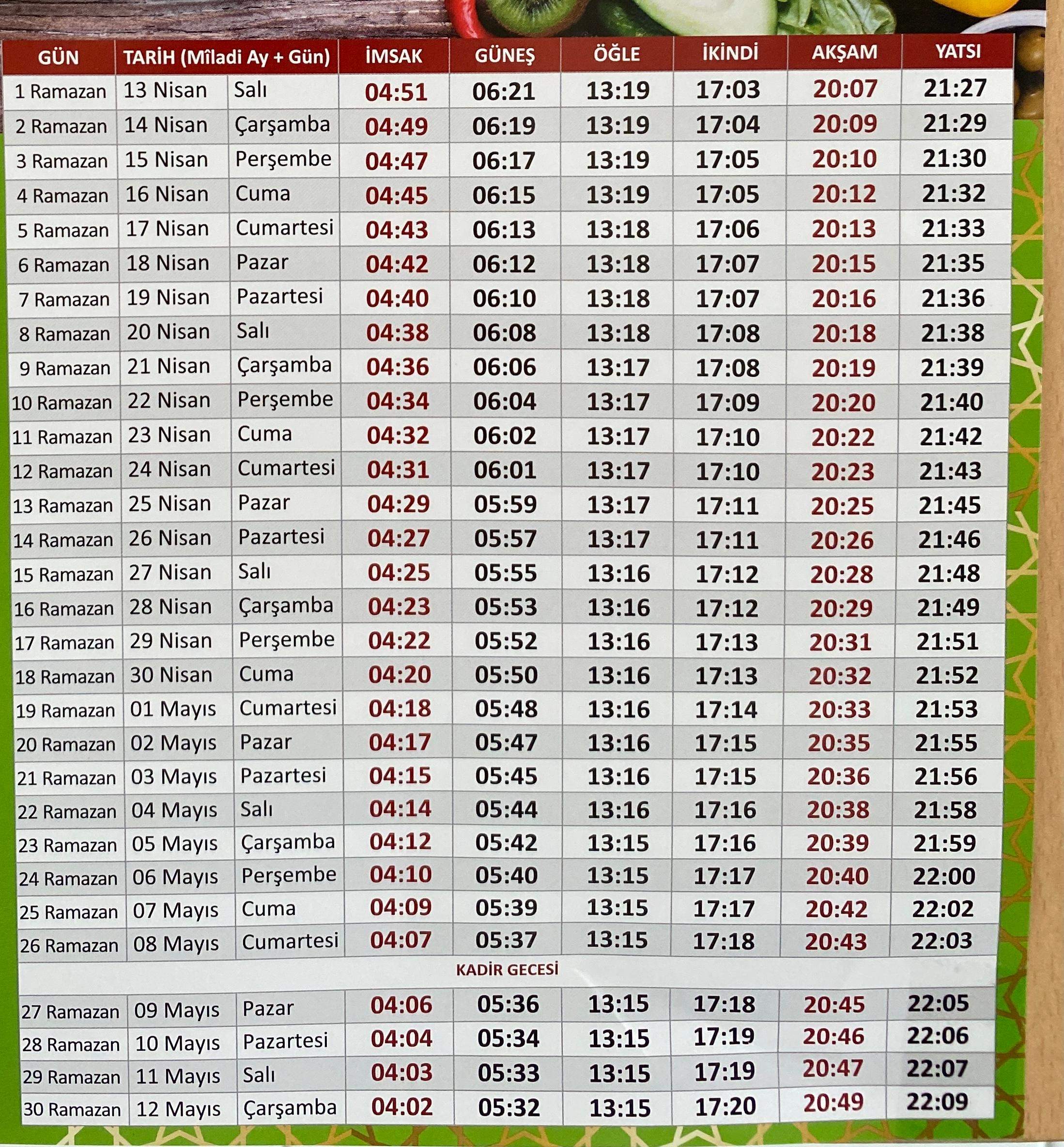 Um wie viel Uhr ist heute Iftar? (Islam, Kultur, Essen und Trinken)