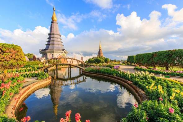 Umfrage - Wart ihr schon mal in Thailand 🇹🇭?