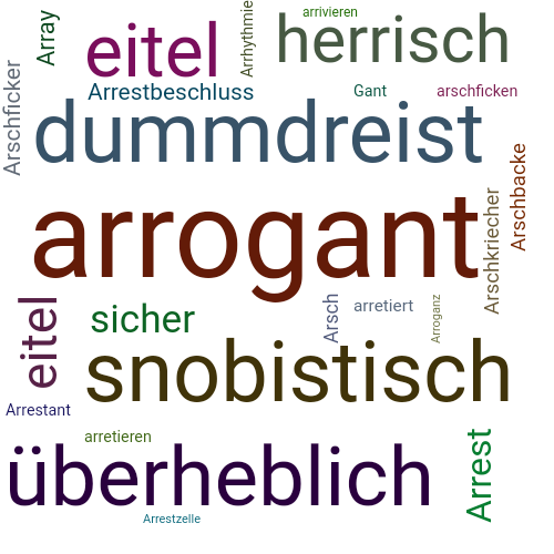 Umfrage - Welche Menschen nerven dich am meisten? (Liebe und Beziehung ...