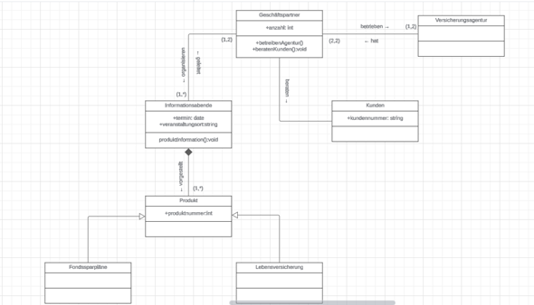 UML-Klassendiagramm optimieren? (Informatik)