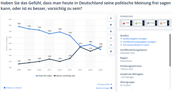 Bild zum Beitrag