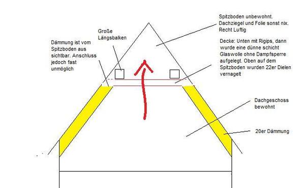 einfache Skizze unseres Dachbodens - (Haus, Energie, Handwerk)
