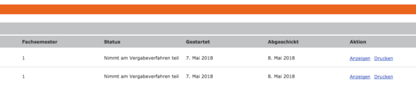 Uni Leipzig Bewerbung Status Nimmt Am Vergabeverfahren Teil Studium Universitat Studieren