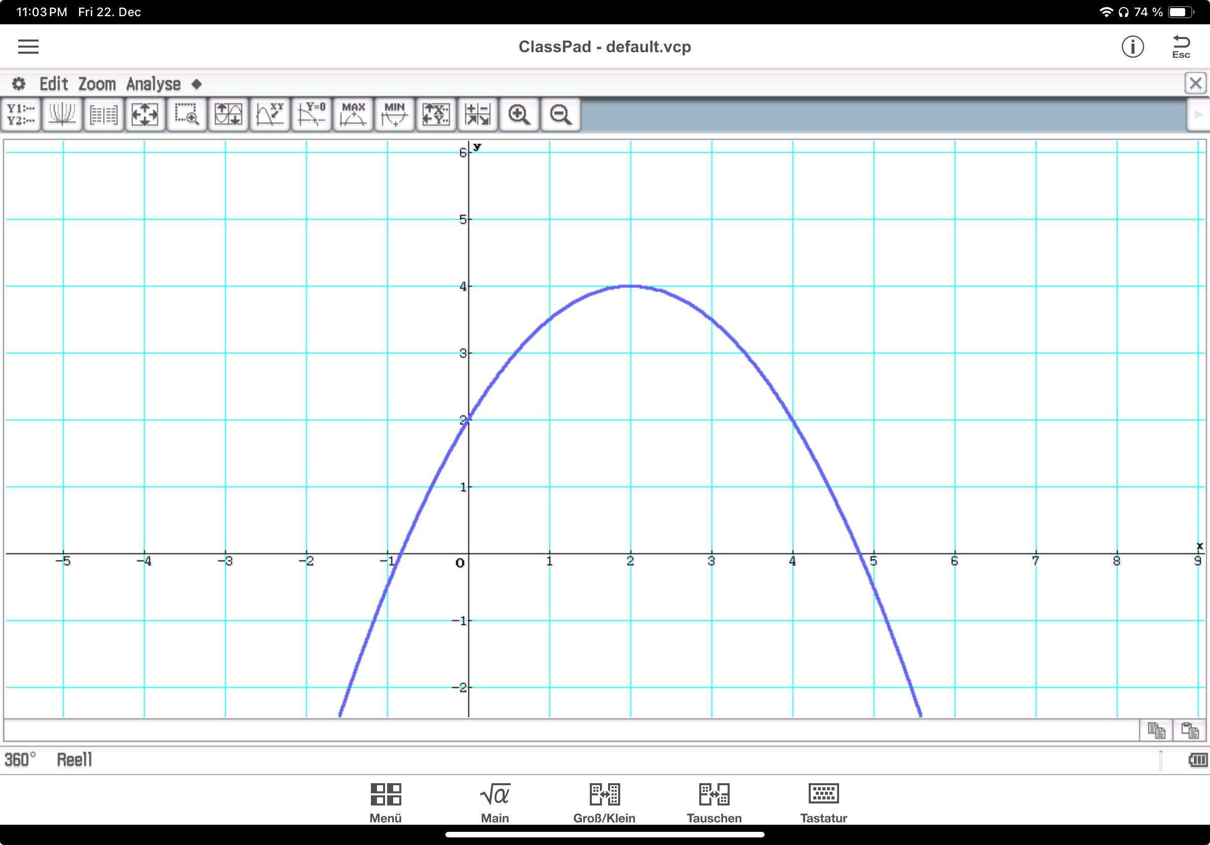 Für Welchen Wert Von A Schneidet Ga Die X Achse unter welchem winkel schneidet die funktion f(x)=-0.5x^2+2x+2 die y