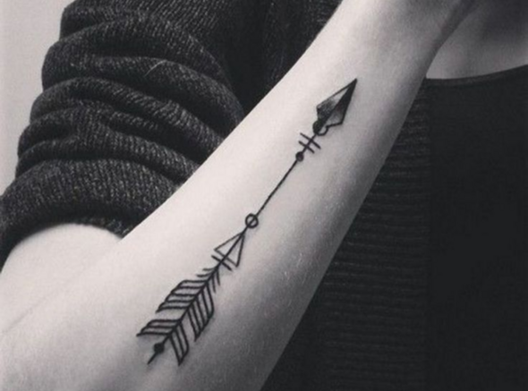 Unterarm tattoo schmerzen Sind starke