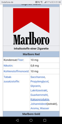 Unterschied Nikotinstarke E Zigarette Und Normale E Zigarette Dampfen Unterschied Nikotinstarke E Zigarette Und Normale E Zigarette Dampfen