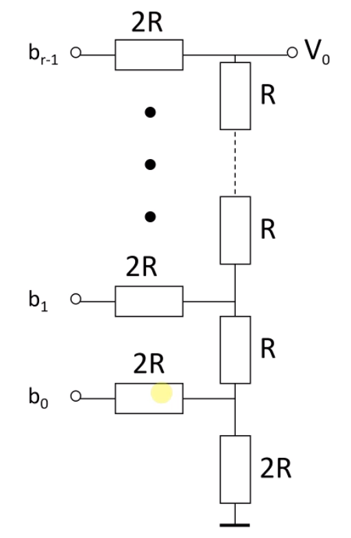 Unterschied und Vorteile/Nachteil [Binär gewichtetes Widerstandsnetz ...