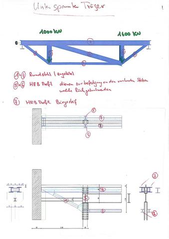 unterspannter Träger - (Bau, Montage, Stahl)