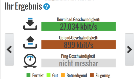 Upload Zu Gering Kabel Deutschland Internet Internetleitung