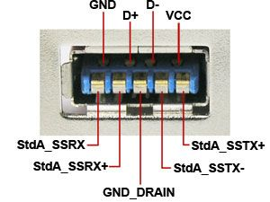 USB 2.0 Kabel soll kein Strom übertragen?
