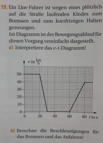 v-t-Diagramm interpretieren/Beschleunigung berechnen? (Physik)