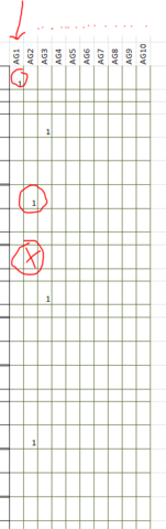 Tabelle, dort soll jede Spalte inzeln auszufüllen sein und man soll so bestimmen - (programmieren, Microsoft, Excel)