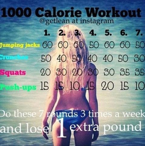 1.000 Kalorien (1) - (Sport, Fitness, Diät)