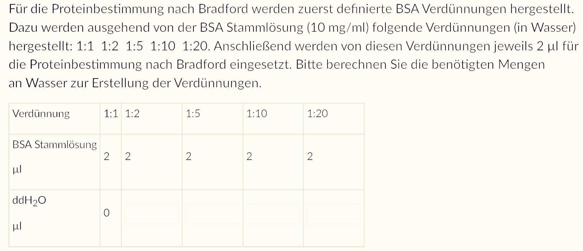 Verdünnung ausrechnen? (Chemie, Chemieunterricht)