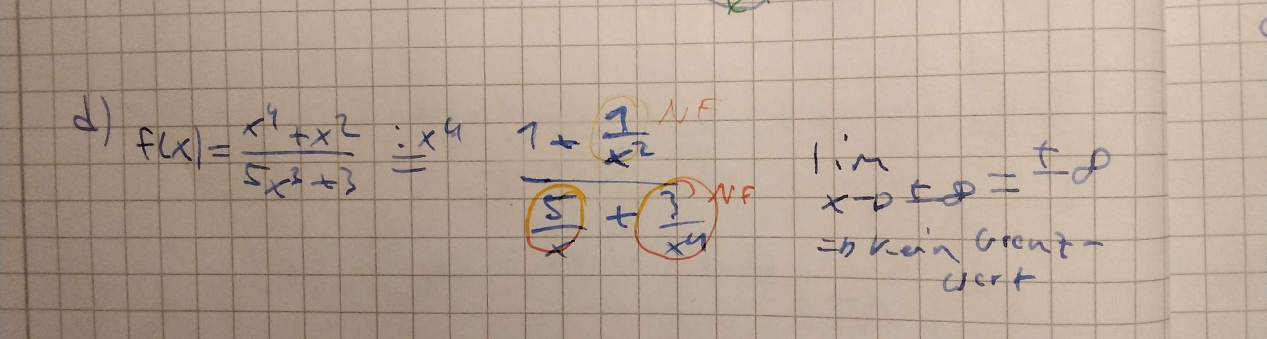 Verhalten der Funktion für x gegen plus (minus) unendlich? (Mathematik)