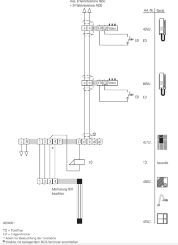 Verkabelung von Ritto Wohntelefon? (Computer, türklingel)