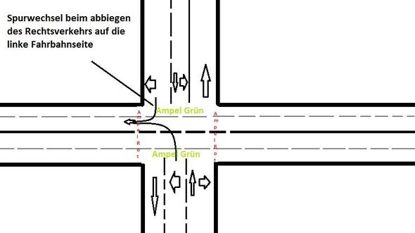 rechtsabbieger biegt auf linken fahrstreifen ab - (Verkehrsrecht, abbiegen)