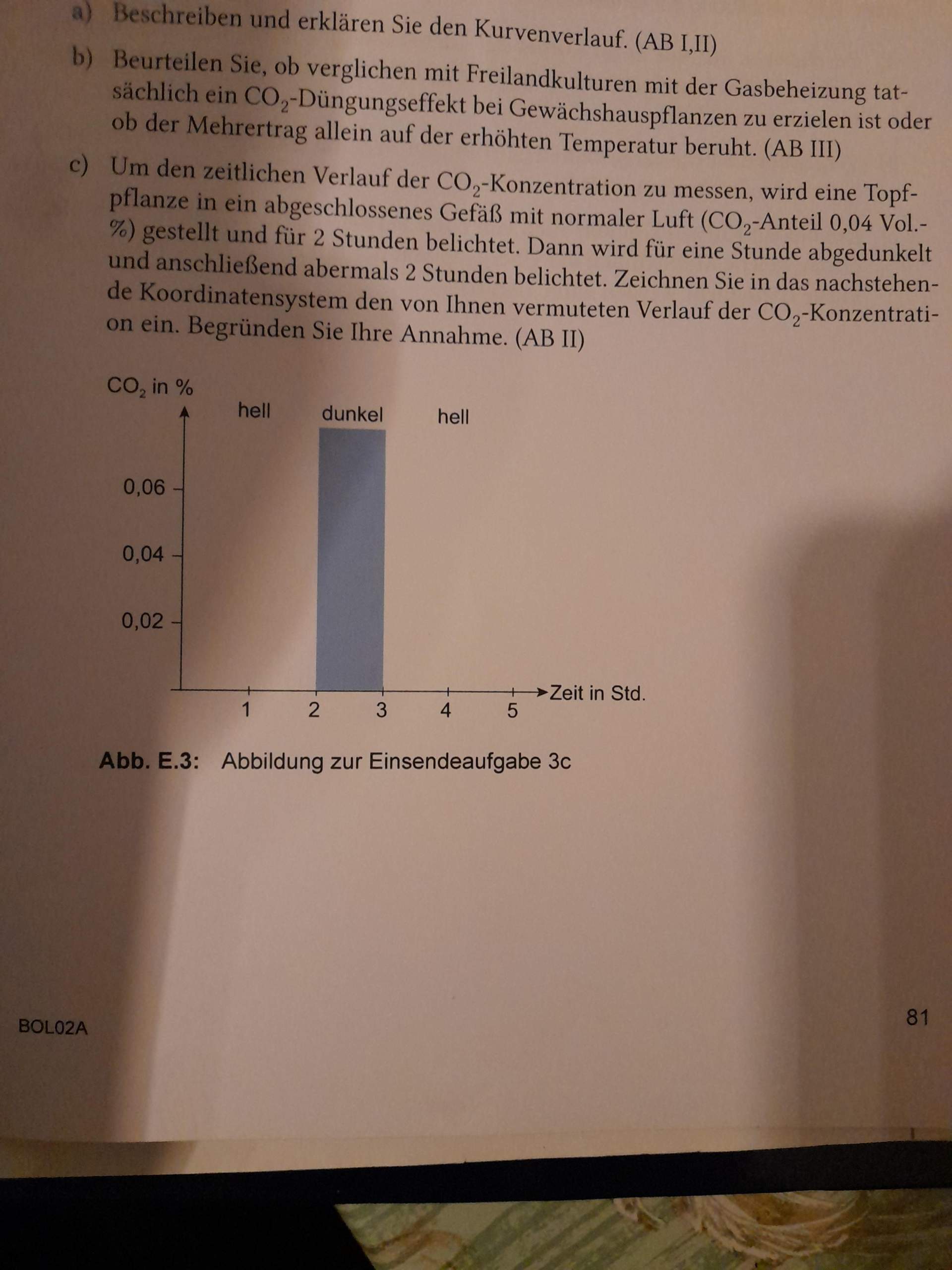 Beurteilung Der Co2-Konzentration In Klassenräumen – VTDQ