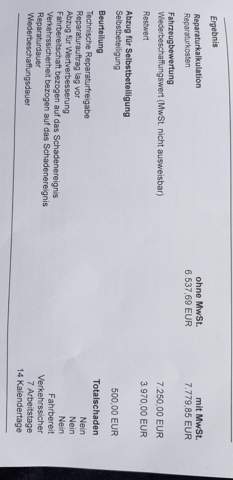 Versicherung Was Nun Geld Auto Auto Und Motorrad