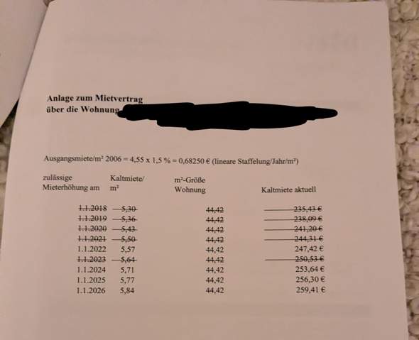 Bild zum Beitrag