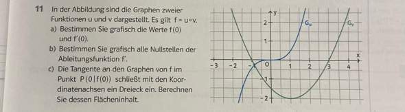 Bild zum Beitrag